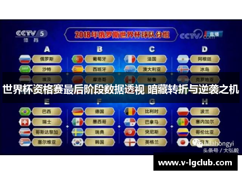 世界杯资格赛最后阶段数据透视 暗藏转折与逆袭之机