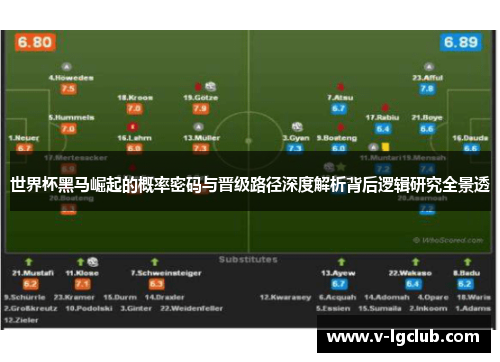 世界杯黑马崛起的概率密码与晋级路径深度解析背后逻辑研究全景透 世界杯黑马崛起的概率密码与晋级路径深度解析背后逻辑研究全景透