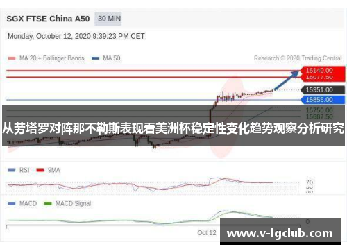 从劳塔罗对阵那不勒斯表现看美洲杯稳定性变化趋势观察分析研究 从劳塔罗对阵那不勒斯表现看美洲杯稳定性变化趋势观察分析研究