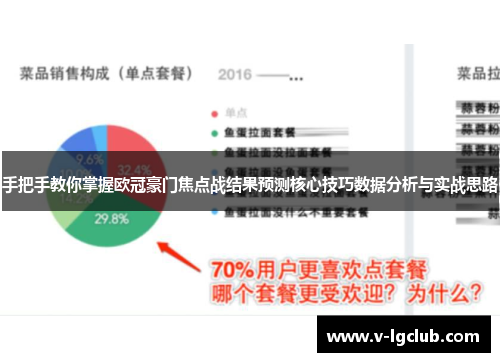 手把手教你掌握欧冠豪门焦点战结果预测核心技巧数据分析与实战思路