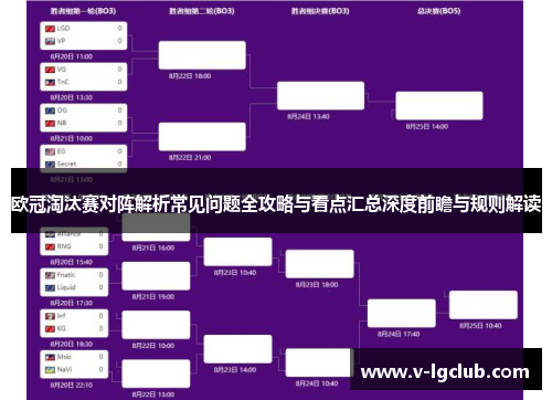 欧冠淘汰赛对阵解析常见问题全攻略与看点汇总深度前瞻与规则解读