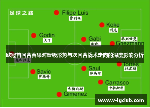 欧冠首回合赛果对晋级形势与次回合战术走向的深度影响分析
