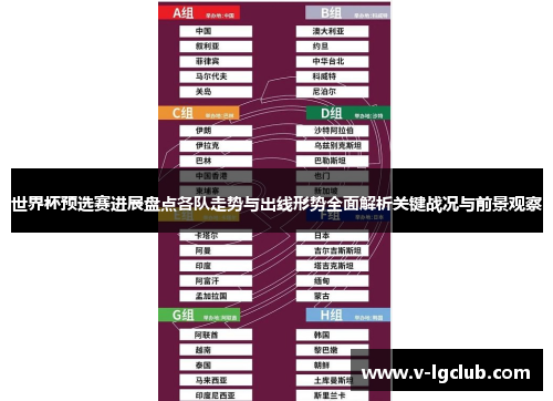 世界杯预选赛进展盘点各队走势与出线形势全面解析关键战况与前景观察 世界杯预选赛进展盘点各队走势与出线形势全面解析关键战况与前景观察