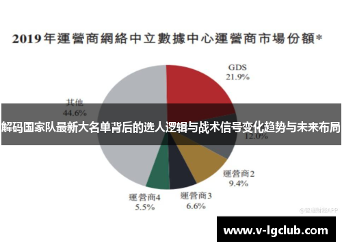 解码国家队最新大名单背后的选人逻辑与战术信号变化趋势与未来布局 解码国家队最新大名单背后的选人逻辑与战术信号变化趋势与未来布局